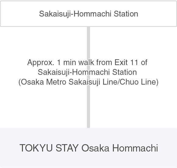 Access Information Tokyu Stay Osaka Hommachi Official