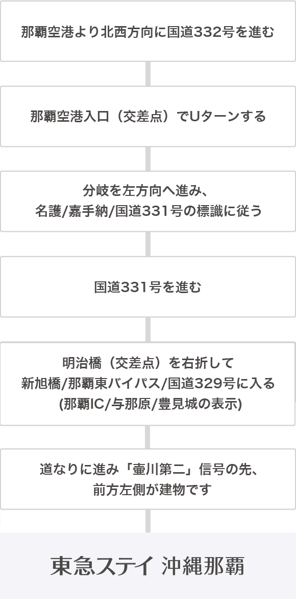 交通 アクセス 沖縄でのホテル予約は 東急ステイ 沖縄那覇 公式